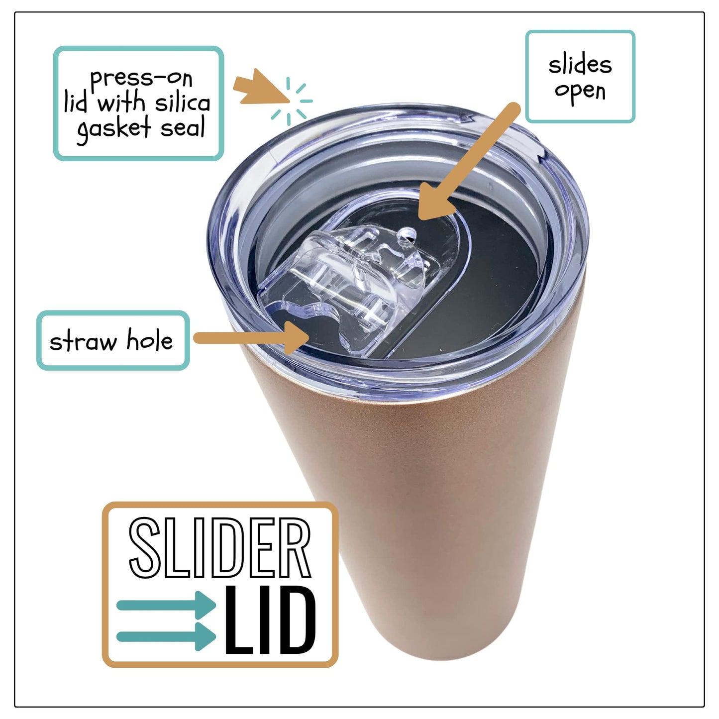 Inspirational Gifts Tumblers - Cute Unique Gifts for Women - Insulated Cup, Water Bottle - Great Gifts for Mother’s Day, Birthday, Best Cups and Mugs for Great Gift for Mom, Wife