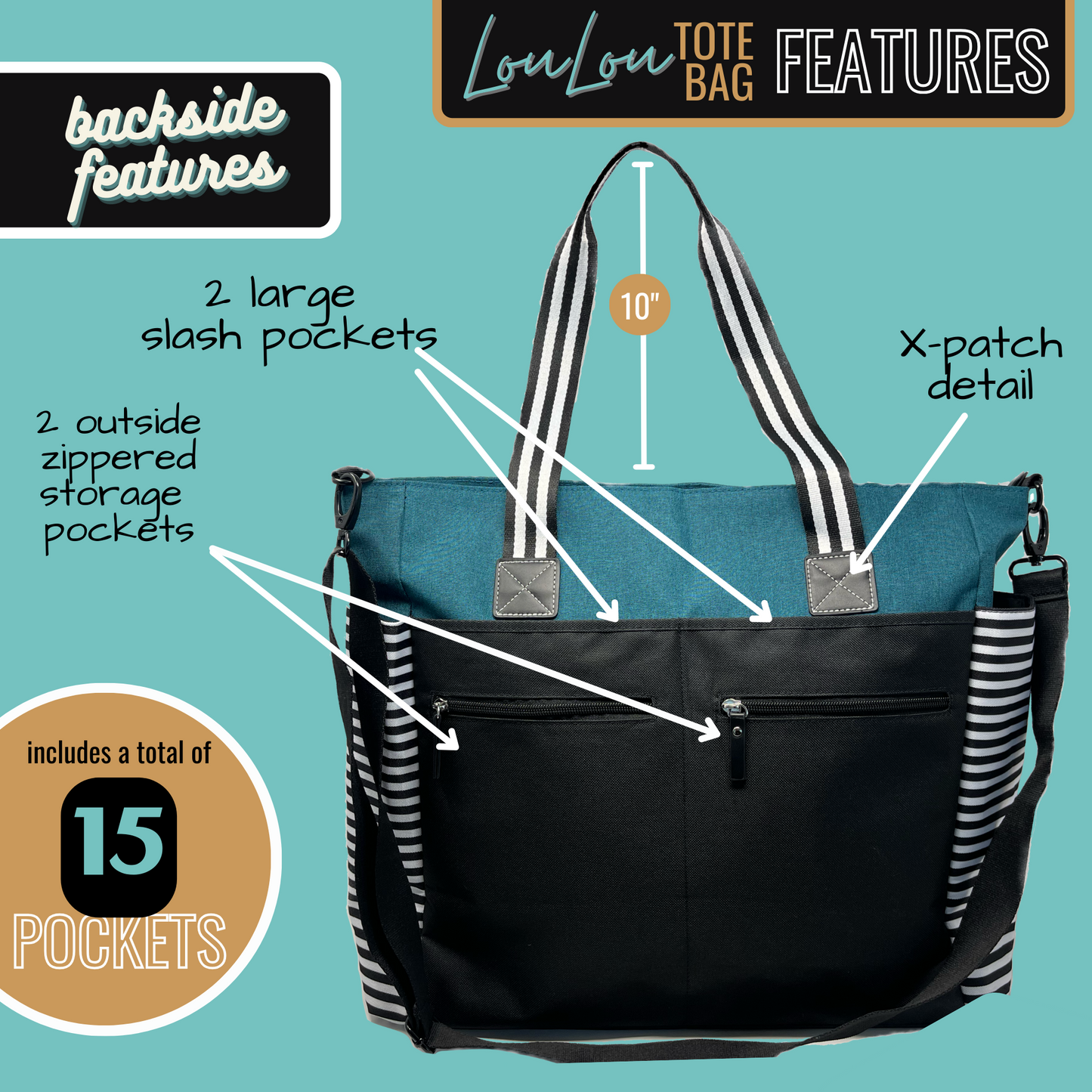 Custom-Designed & Personalized TEAL LouLou Tote Bag with Multiple Zippers and Compartments