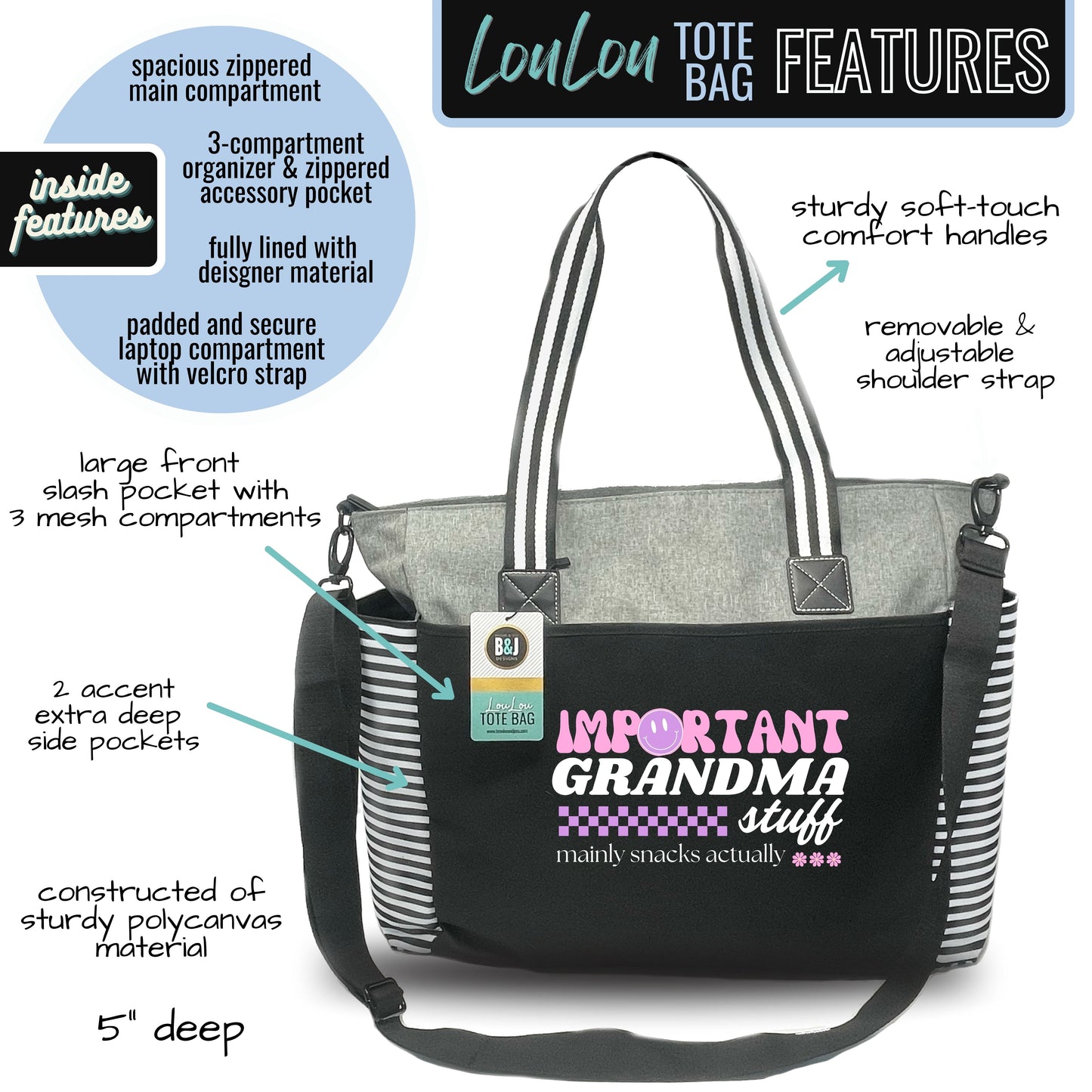 Important Grandma Stuff (Mostly snacks actually)