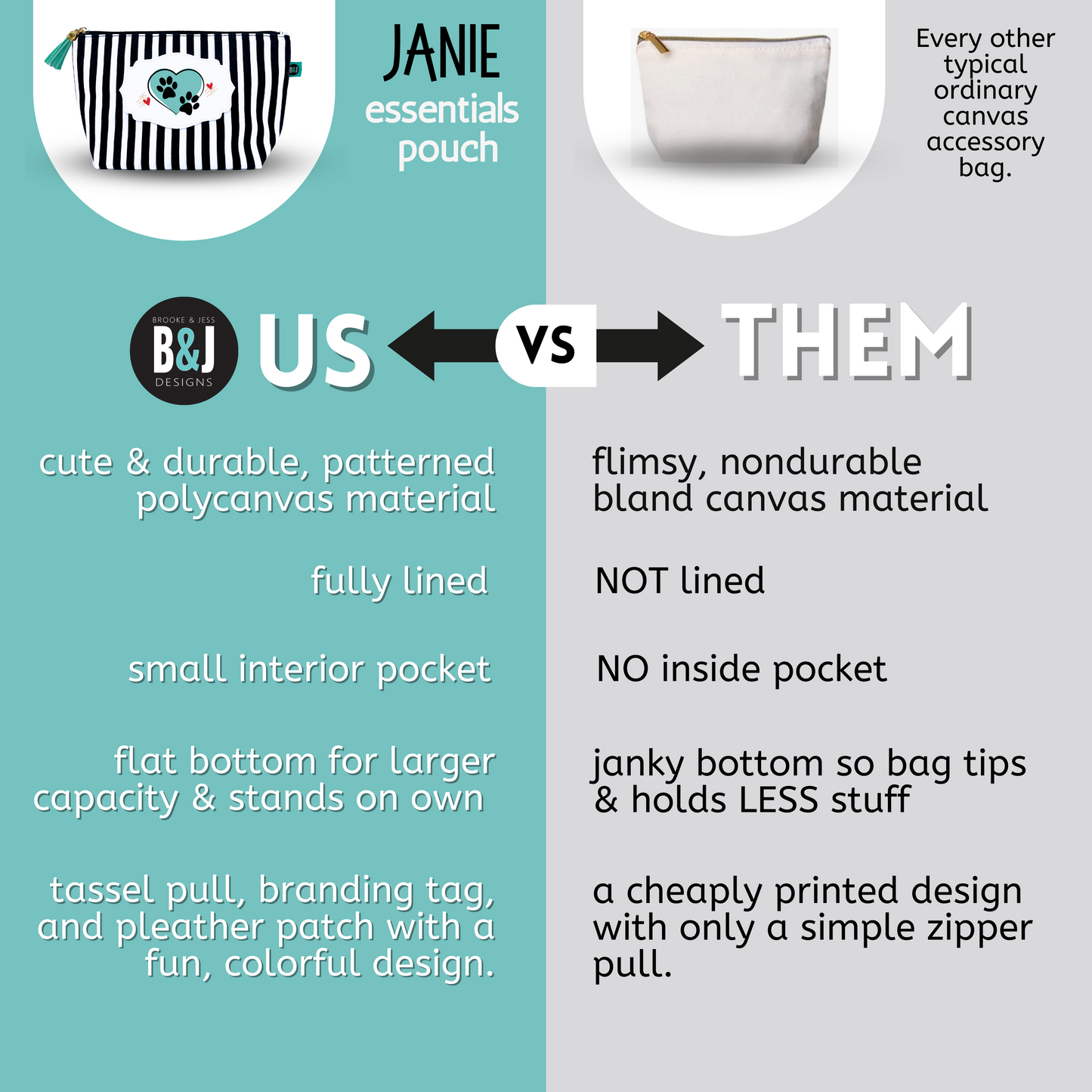 Heart and Paws Janie Zippered Pouch