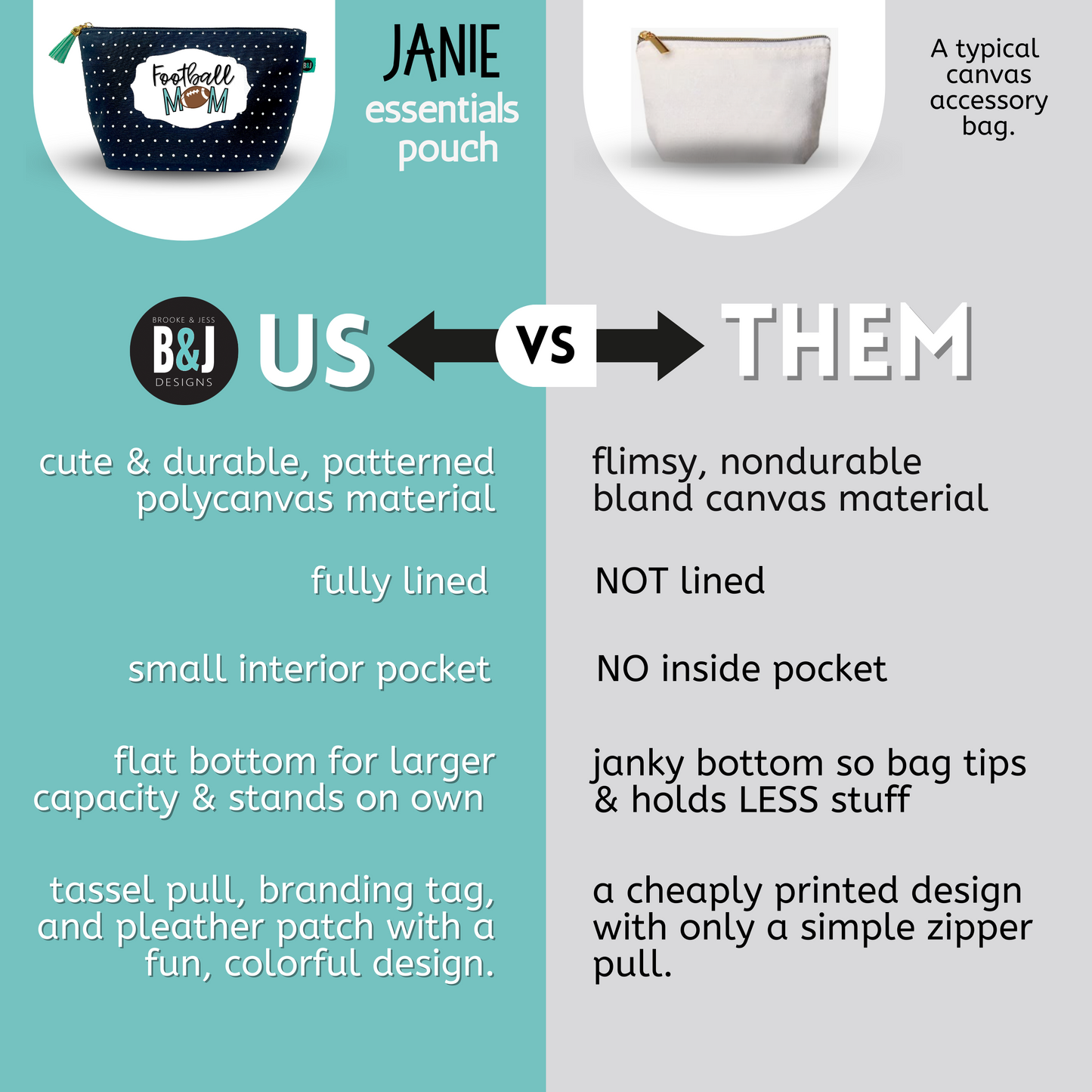 Football Mom Janie Zippered Pouch