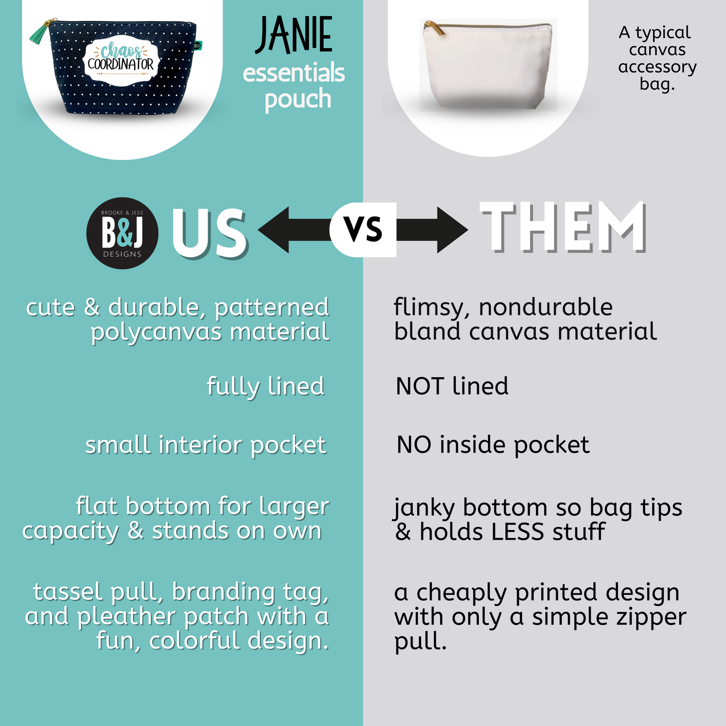 Chaos Coordinator Janie Zippered Pouch