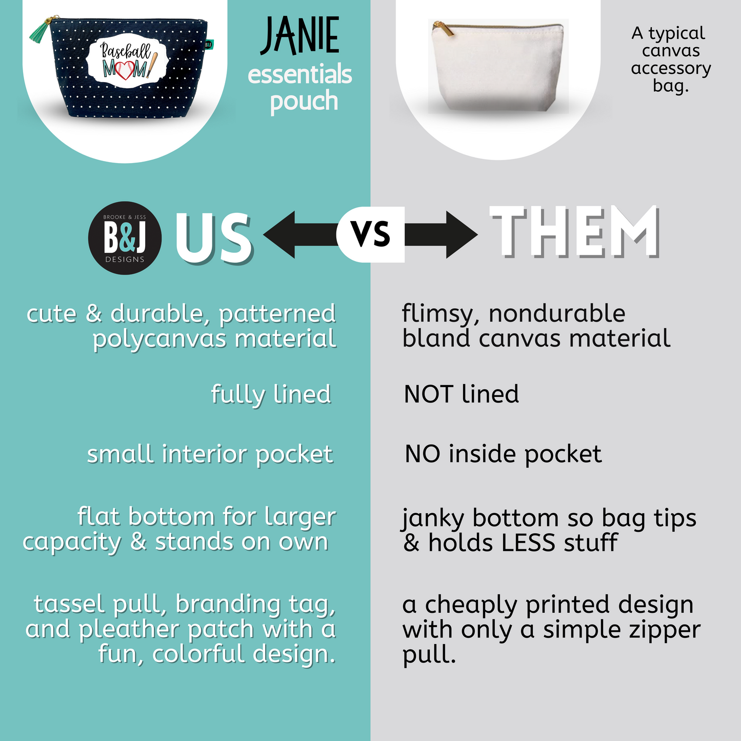 Baseball Mom Janie Zippered Pouch