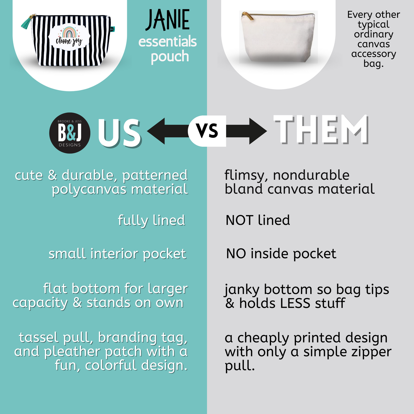 Choose Joy Janie Zippered Pouch