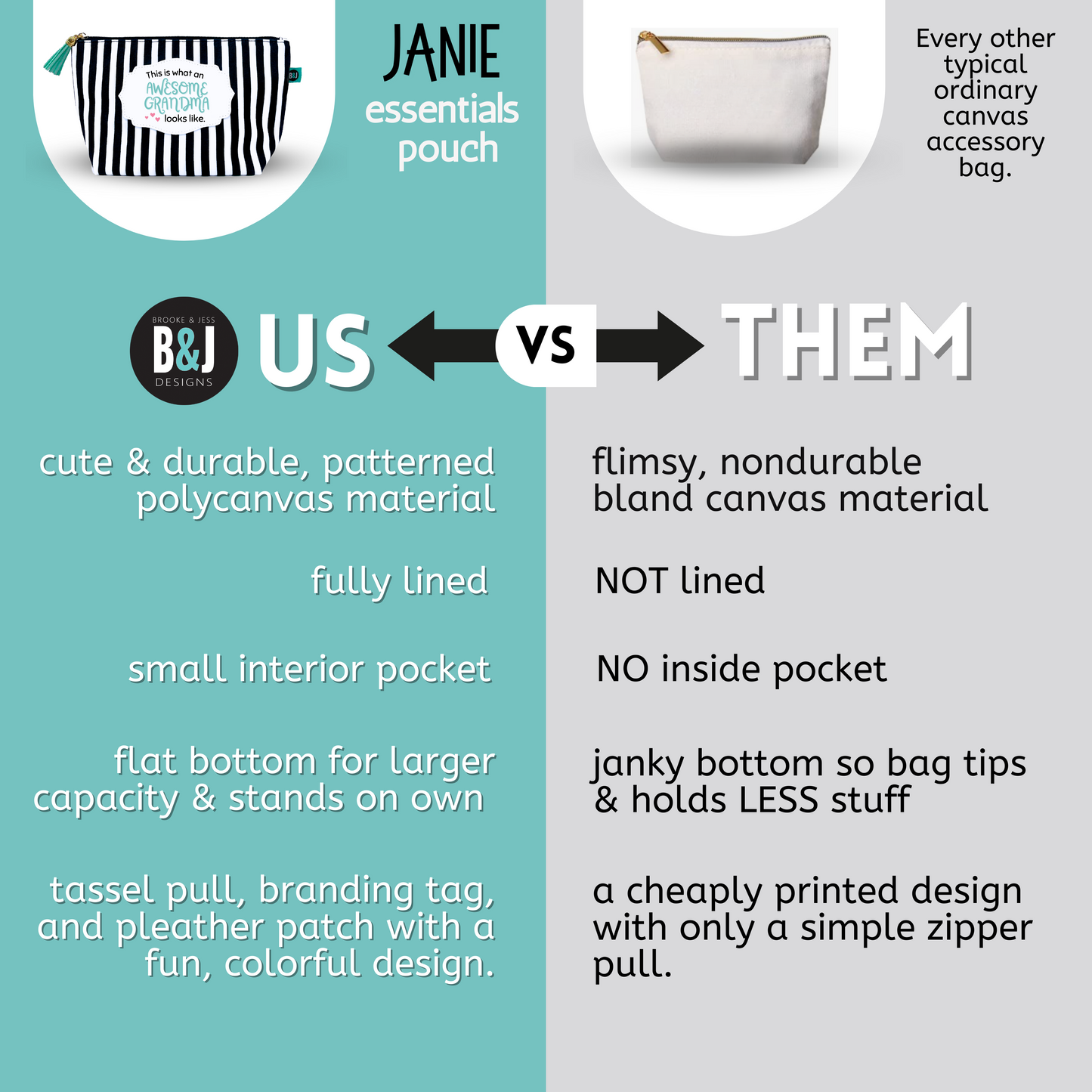 Awesome Grandma Janie Zippered Pouch