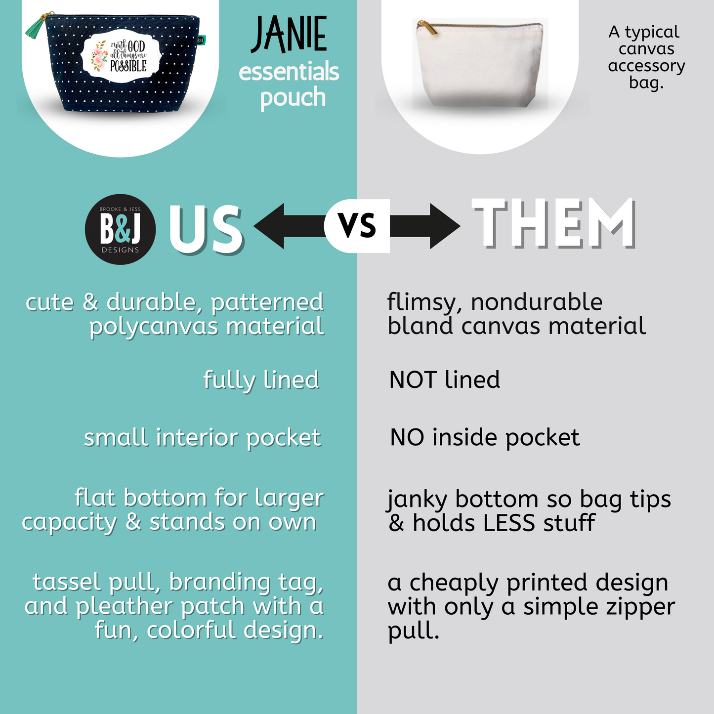 With God Janie Zippered Pouch