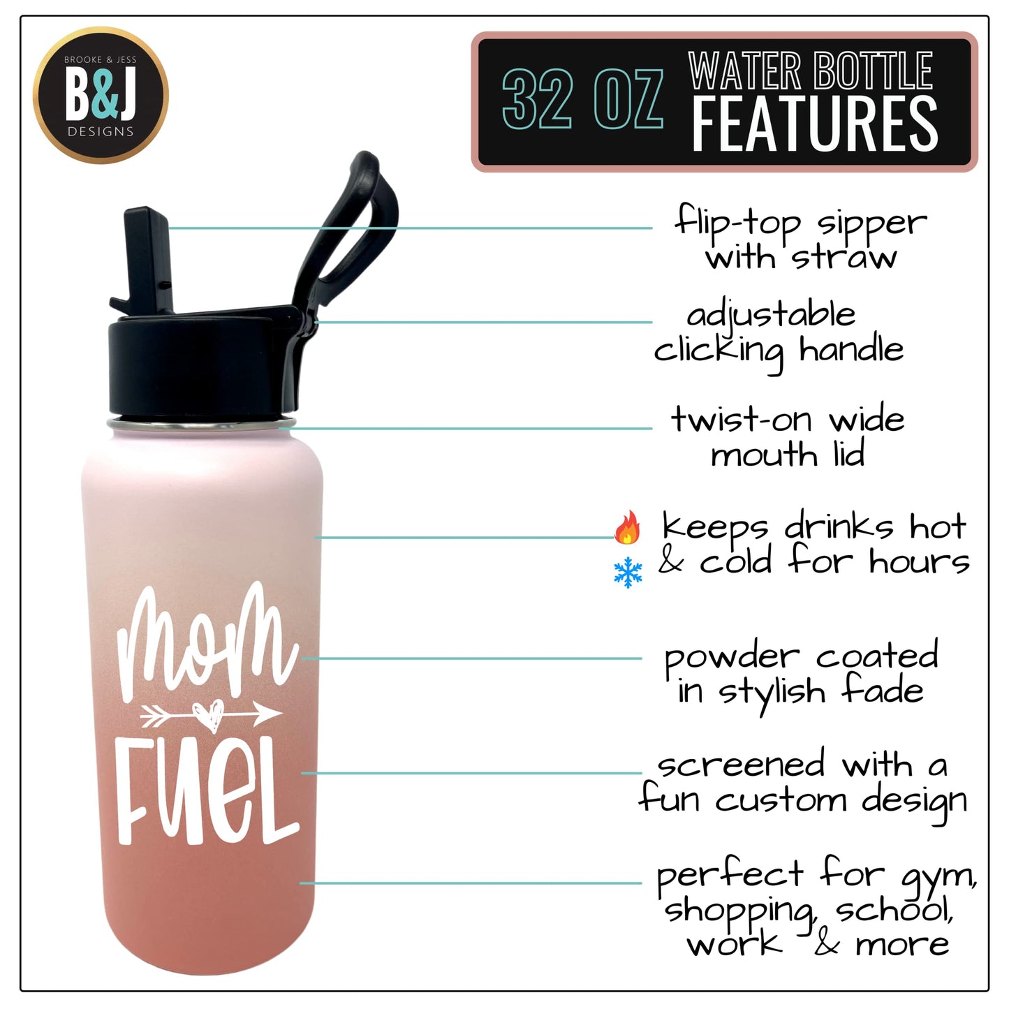 Mom Fuel Rose Gold 32 oz Water Bottle Tumbler