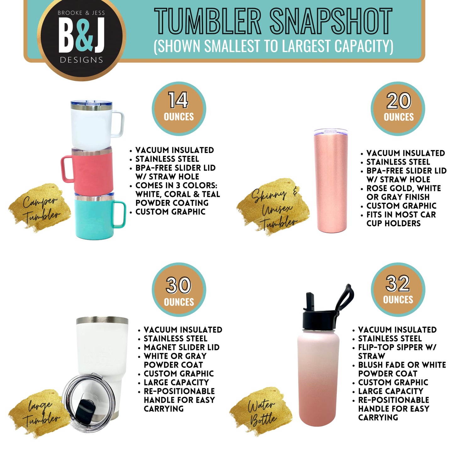 This is What an Awesome Grandma Looks Like 32 oz Rose Gold Water Bottle Tumbler for Grandmothers