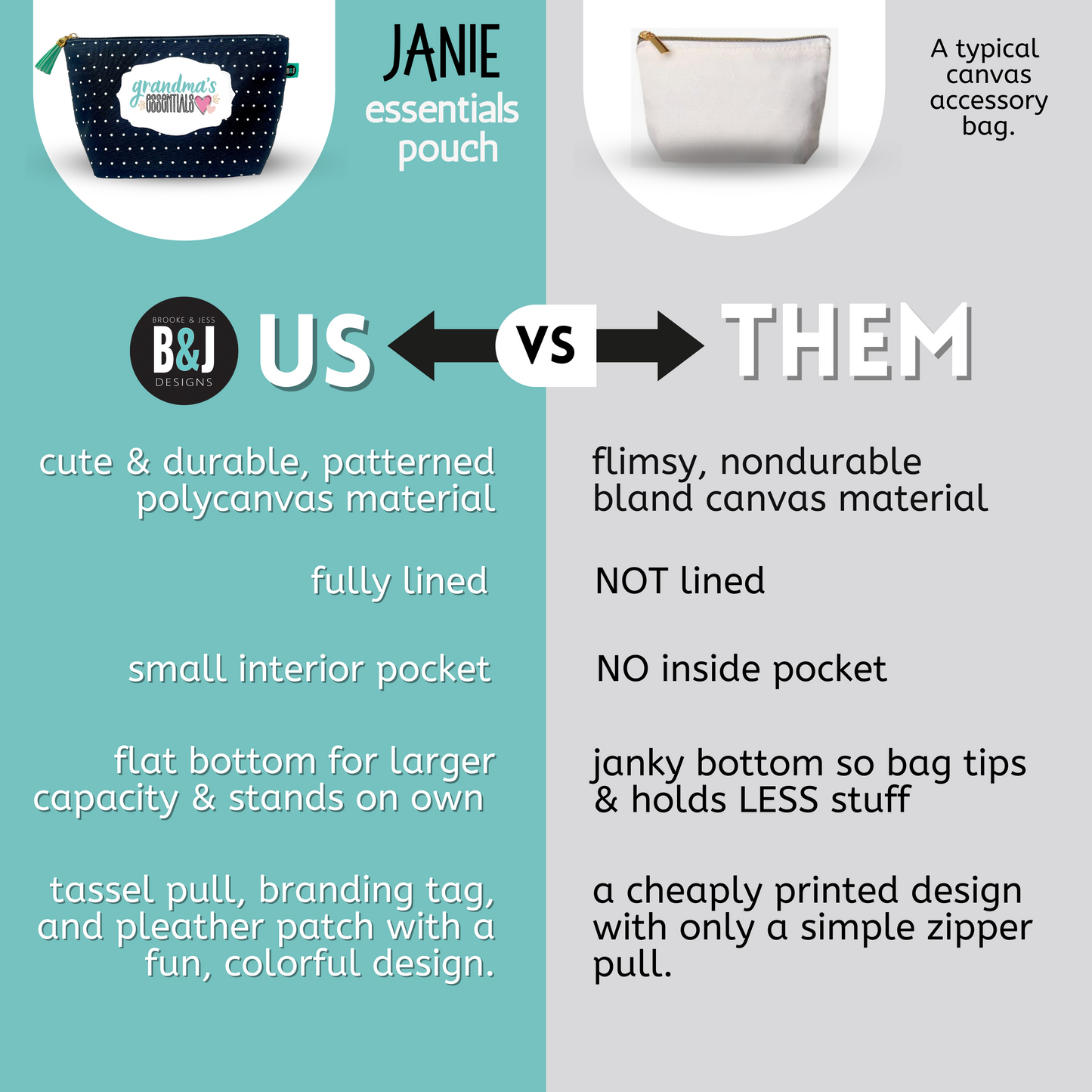 Grandma's Essentials Janie Zippered Pouch