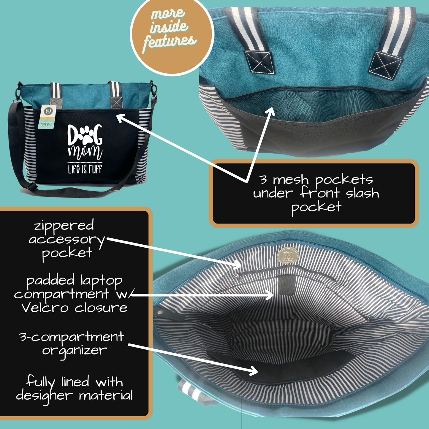 Dog Mom LouLou Teal Tote Bag