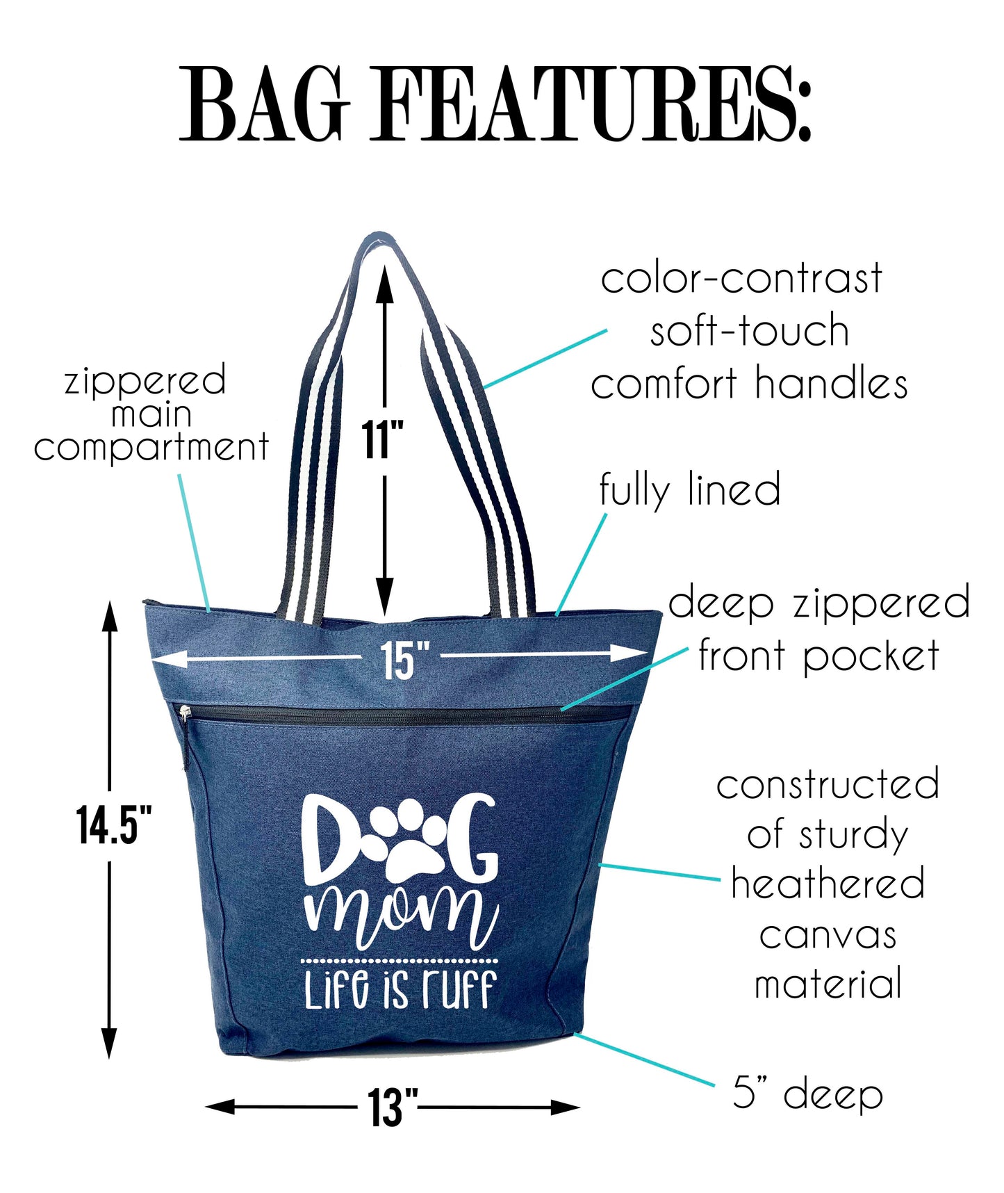 Dog Mom - Life is Ruff Lexie Blue Tote Bag for Dog Lovers - Outlet Deal Utah