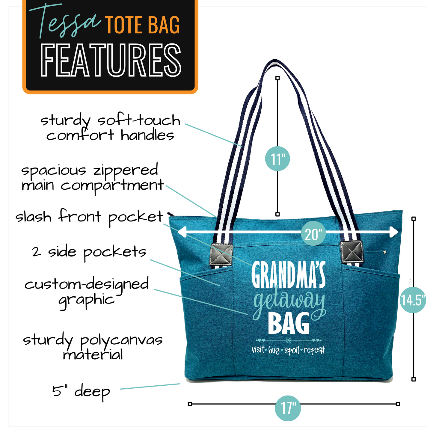 Grandma's Getaway Tessa Teal Tote Bag for Grandmothers