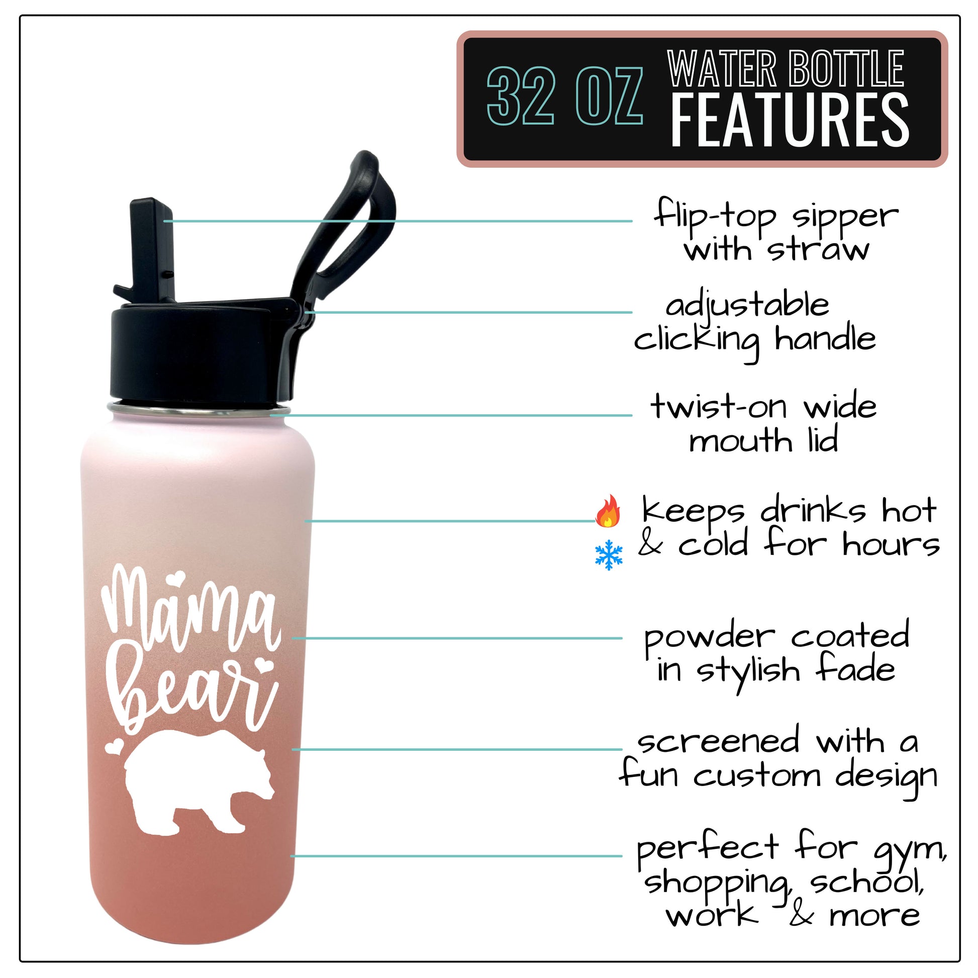 Mama Bear Floral Water Bottle – Heather and Oak